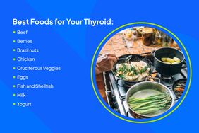 Photo Composite - Best Foods for Thyroid